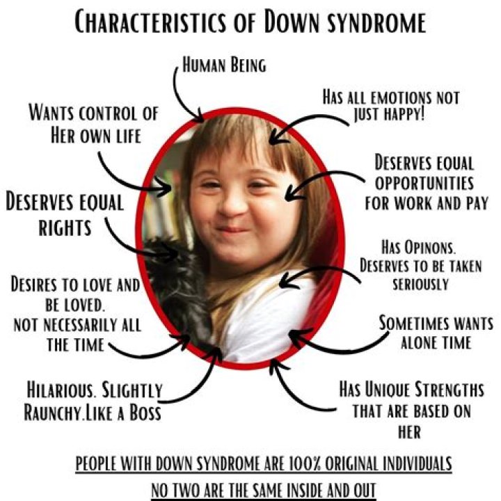 Can someone with Down syndrome have normal intelligence?