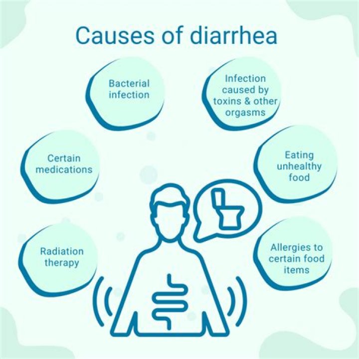 Can teething cause diarrhea in toddlers?