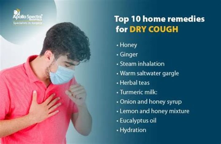 Can tulsi cure cough?