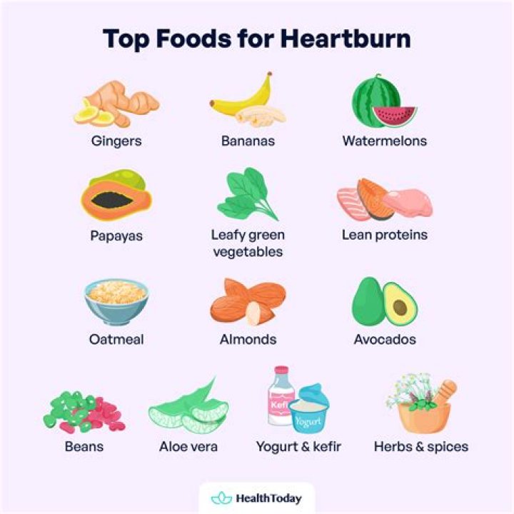 Can tuna give you heartburn?