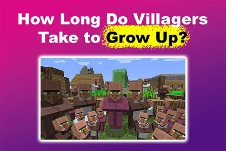 Can villagers defend themselves?