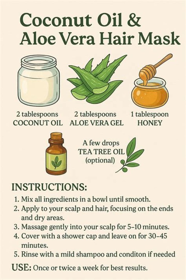 Can we mix coconut oil with aloe vera gel for face?