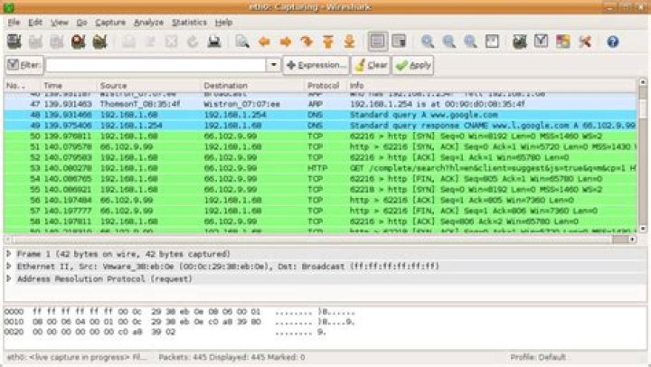 Can Wireshark capture all network traffic?
