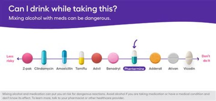 Can you drink alcohol with ICD?