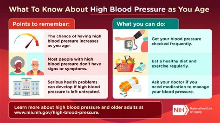 Can you feel when your blood pressure is high?