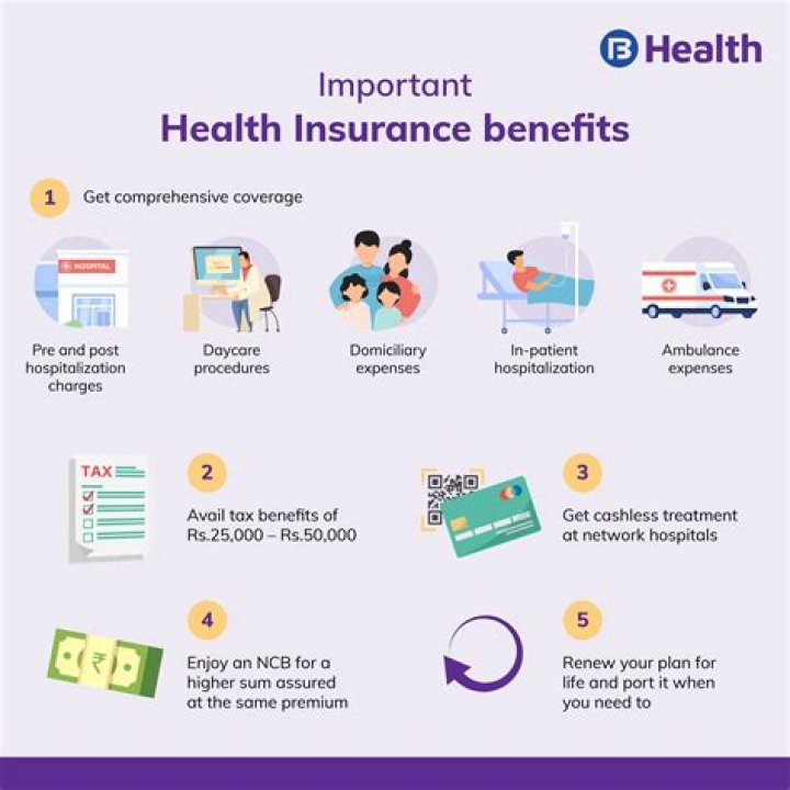 Can you get health insurance if you have arthritis?