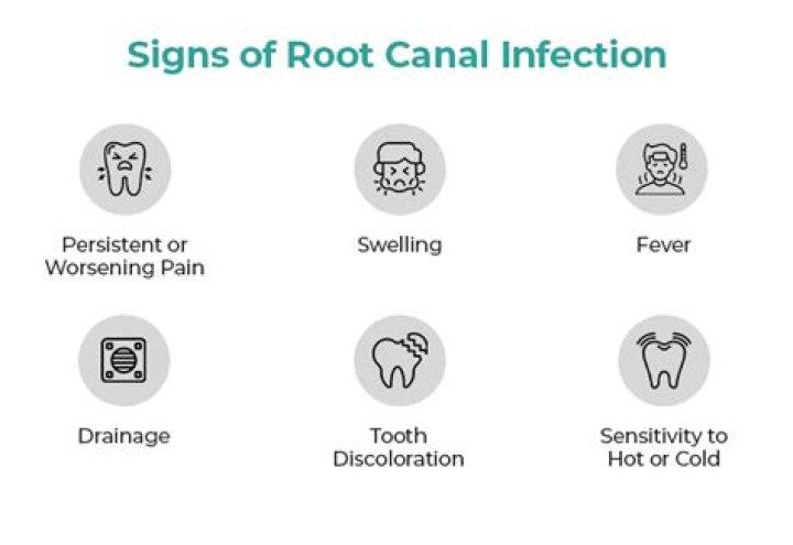 Can you get reinfected with COVID-19 after having COVID?