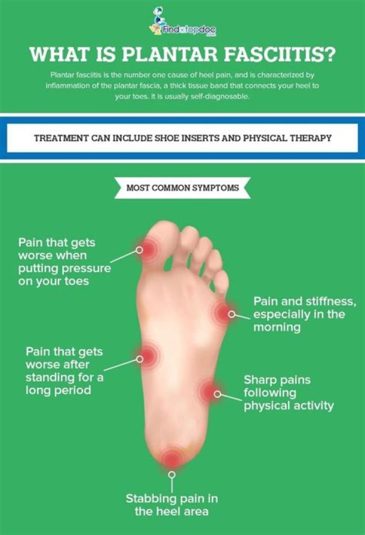 Can you get rid of plantar fasciitis?