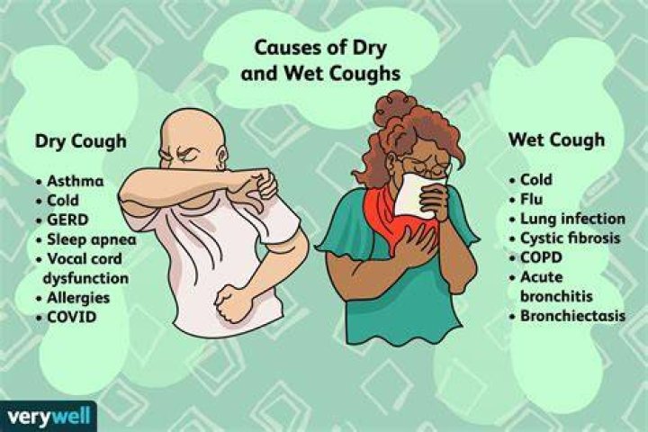 Can you have TB without coughing?