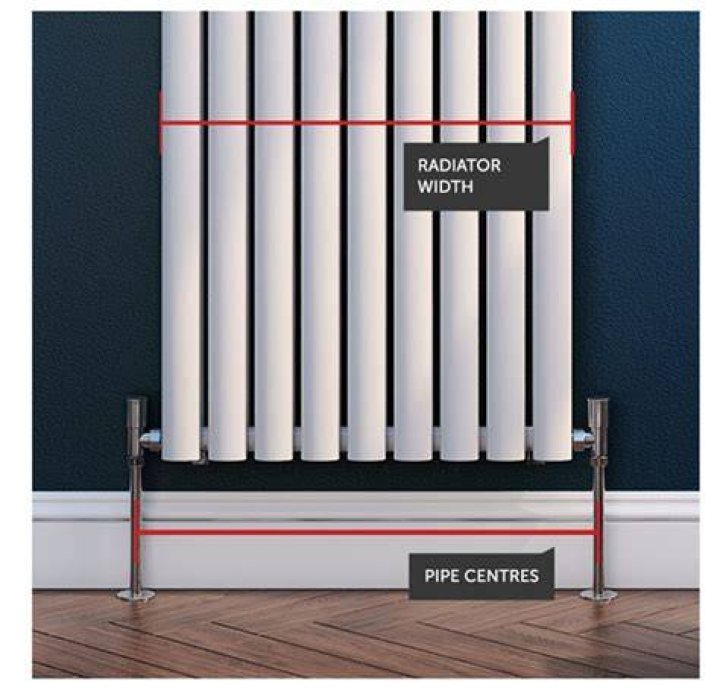 Can you have too many radiators?