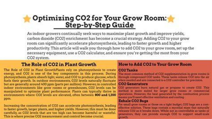 Can you have too much CO2 in your grow room?