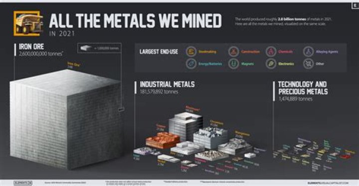 Can you heat treat metal in an oven?