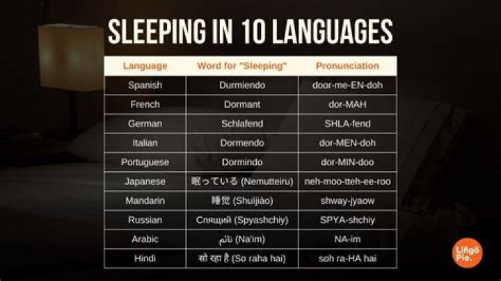 Can you learn a dead language?
