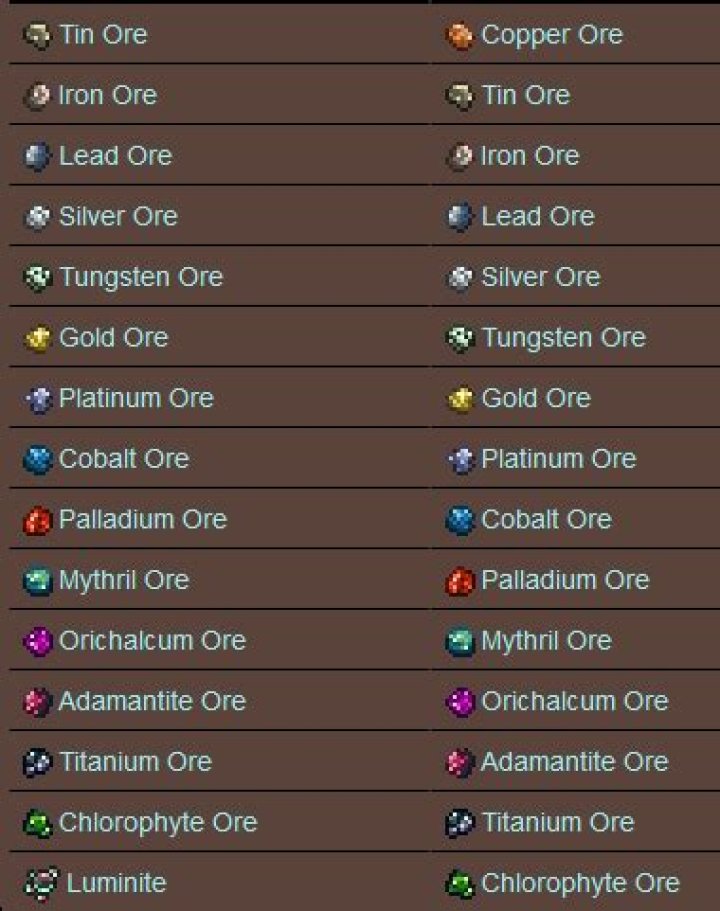 Can you mine luminite Terraria?