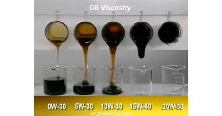 Can you mix different viscosity oils?