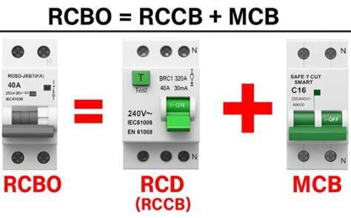 Can you mix RCBO with RCD?