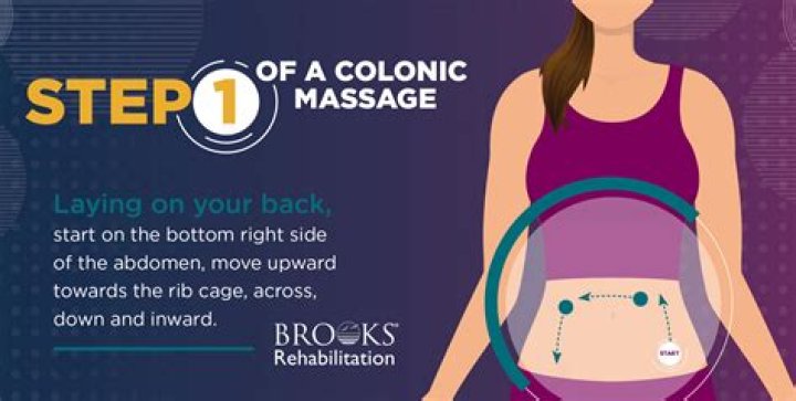 Can you press on stomach to poop?