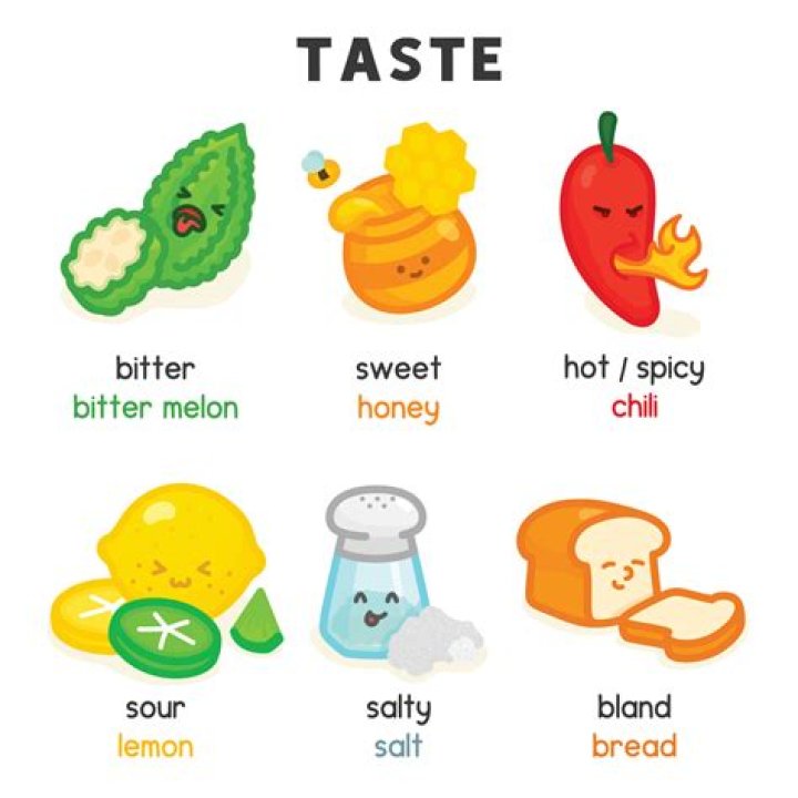 Can you taste fart?
