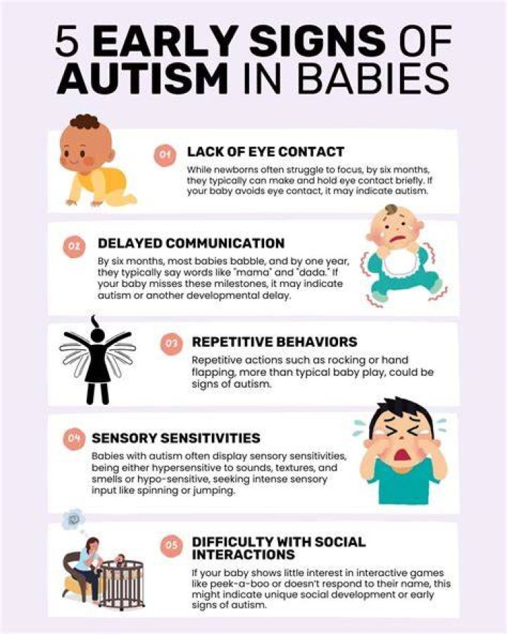 Can you tell if a 3 month old has autism?