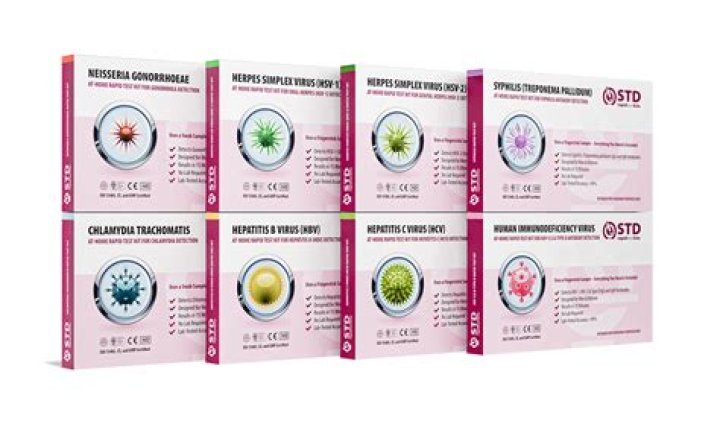Can you test too early for STD?