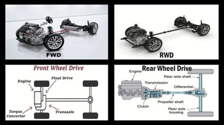 Can you use a car dolly on a four wheel drive?