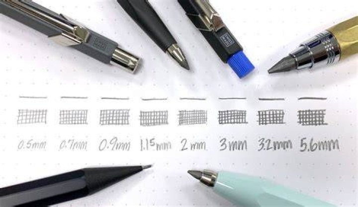 Can you use pencil on Bible?