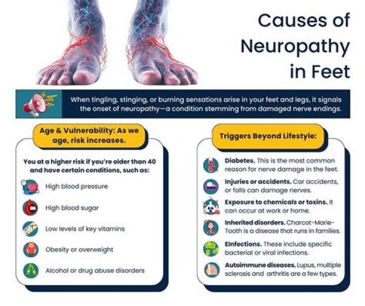 Can you walk with neuropathy in your feet?