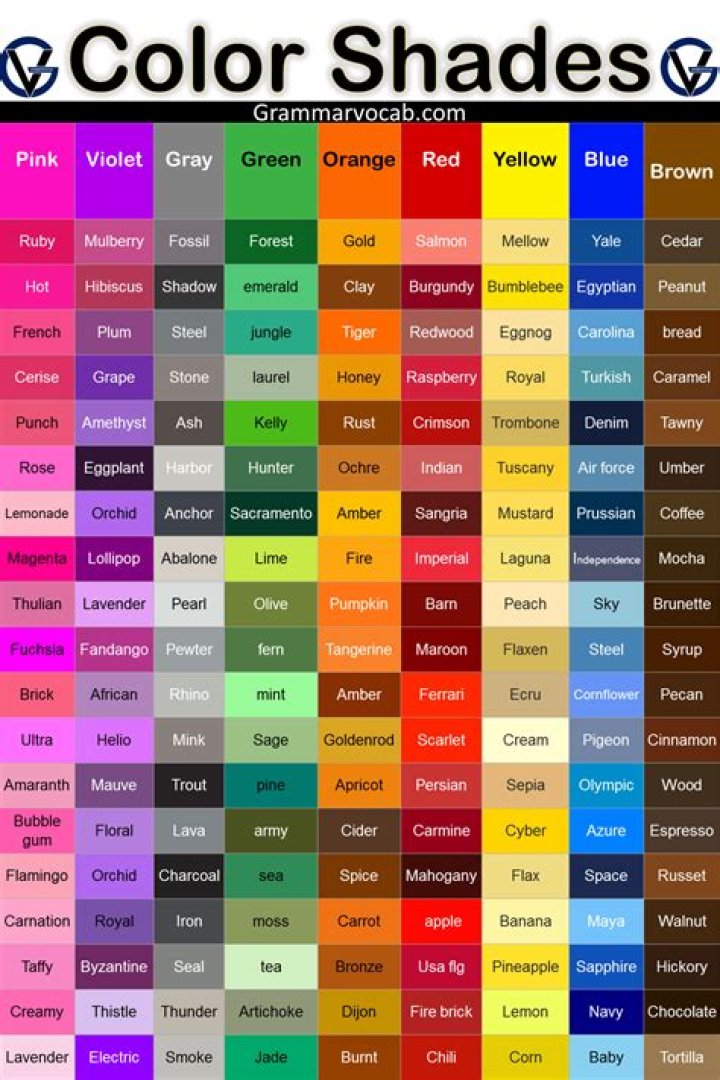 Can you wear 2 shades of the same color?