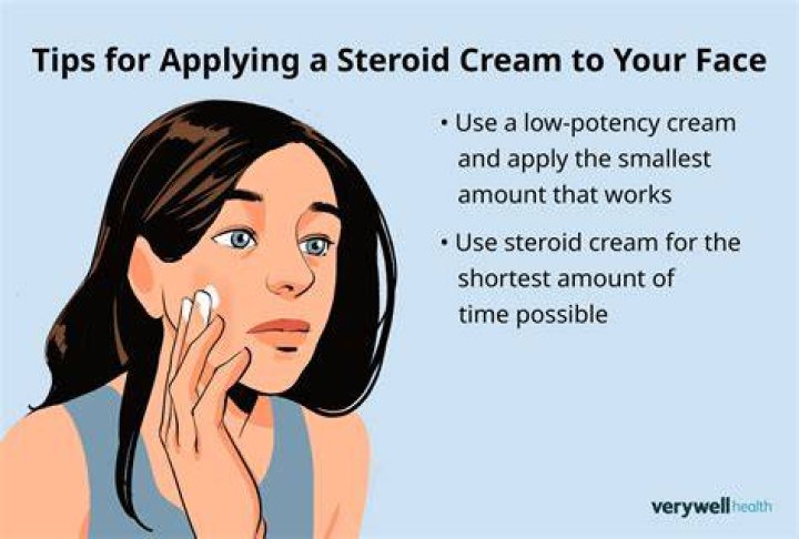 Can your skin get addicted to steroid cream?