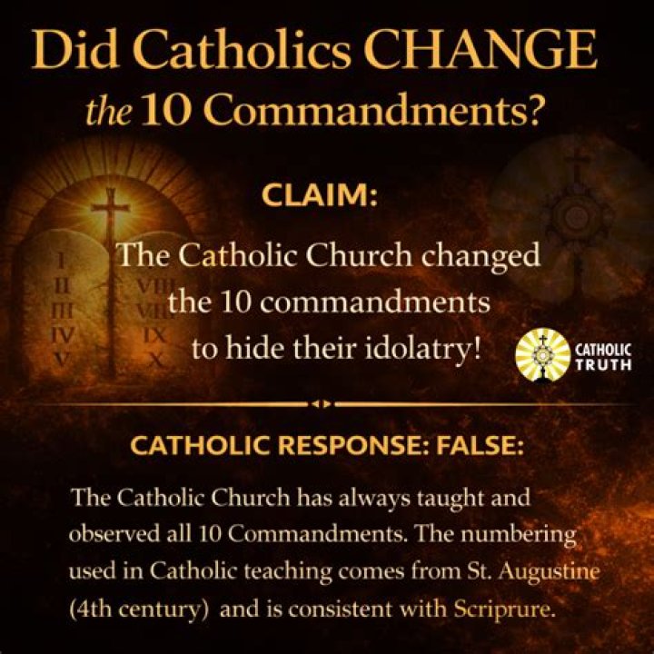 Did the Catholic Church change the Ten Commandments?