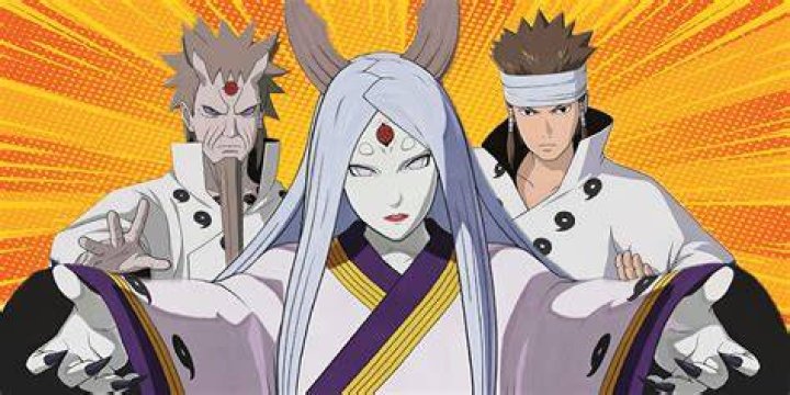 Do all Otsutsuki have Byakugan?