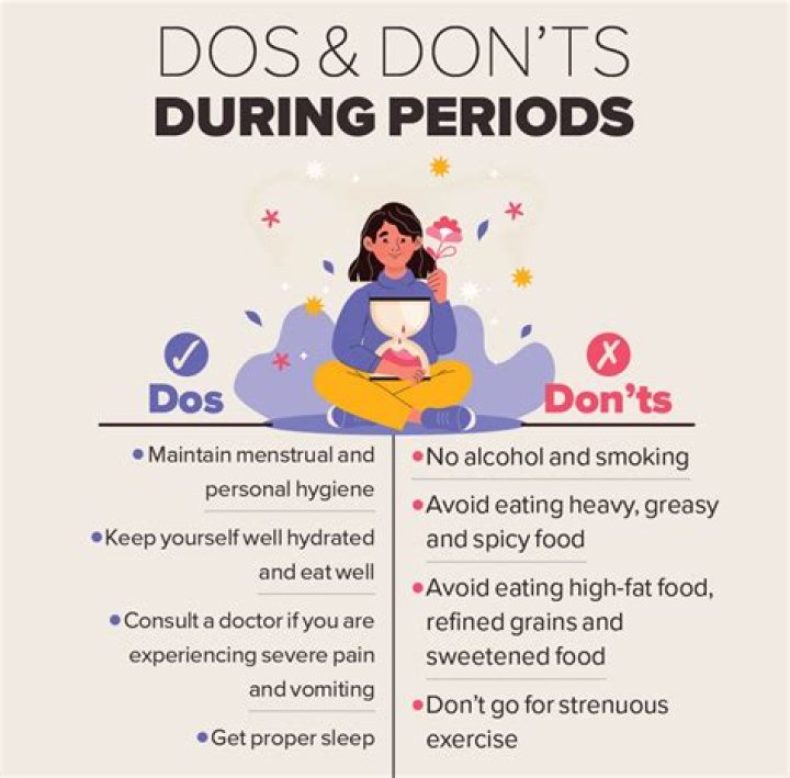 Do and don'ts during periods?