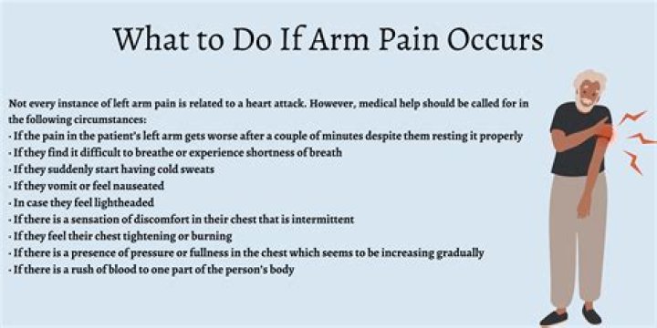 Do bird beaks feel pain?