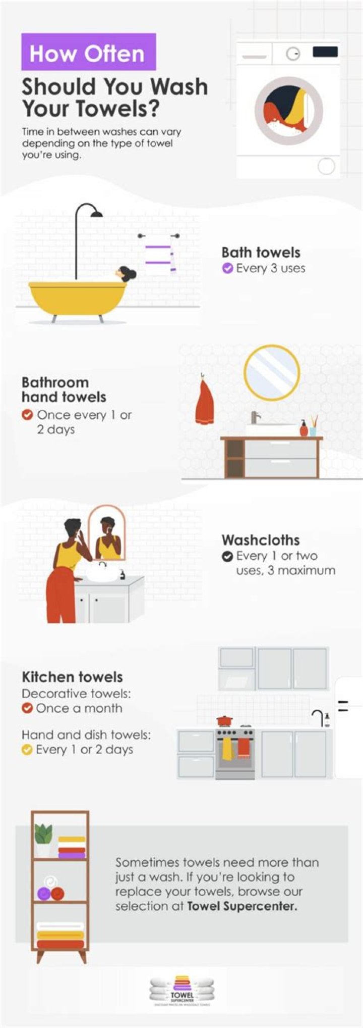 Do blankets have to be washed separately?