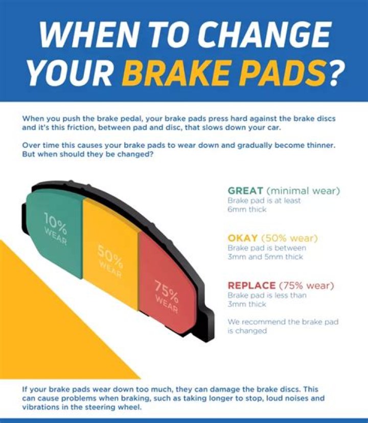 Do brake pads change pedal feel?