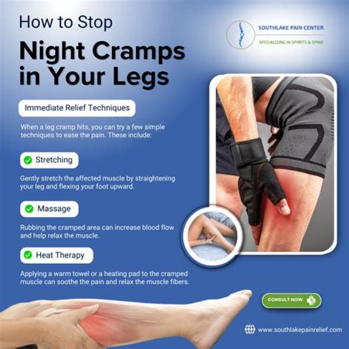 Do compression socks help with leg cramps at night?