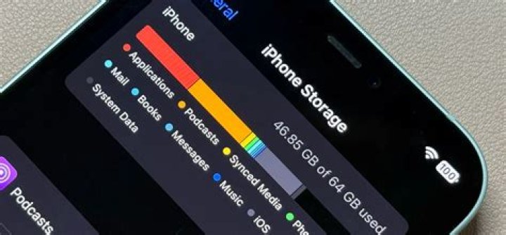 Do emails on your phone take up storage?