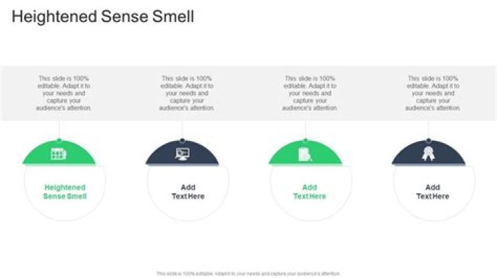 Do empaths have a heightened sense of smell?