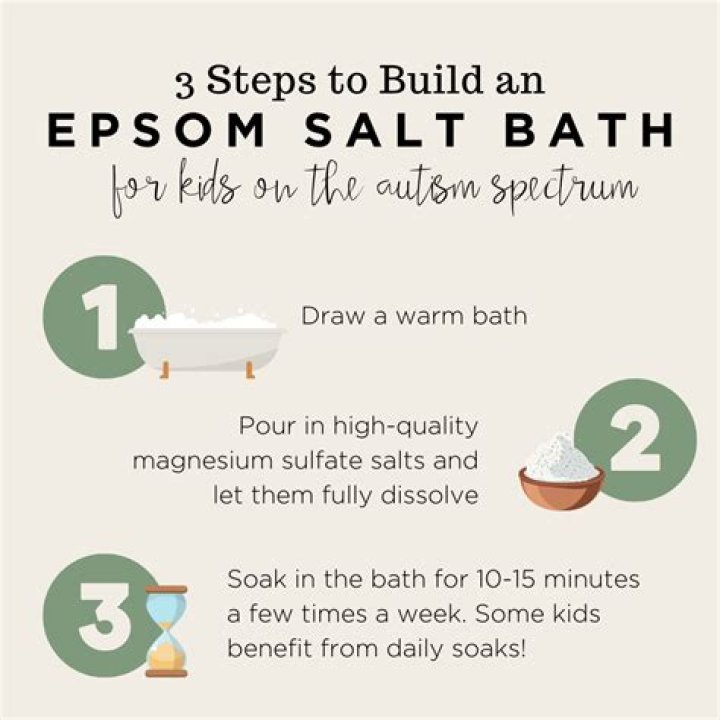 Do Epsom salt baths help with depression?
