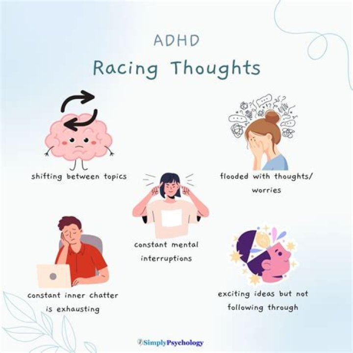 Do I have racing thoughts?