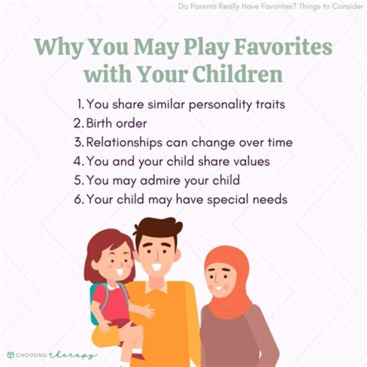Do parents have favorites?