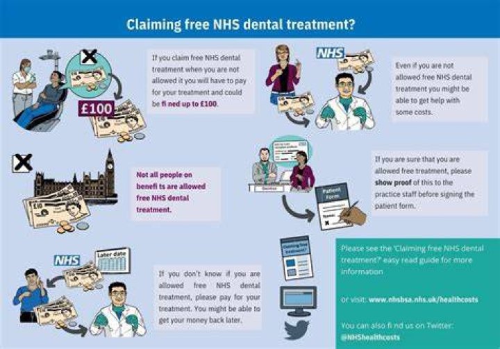 Do pensioners get free dental treatment Scotland?