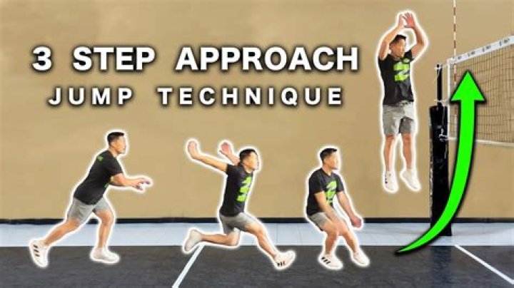 Do quads help you jump higher?