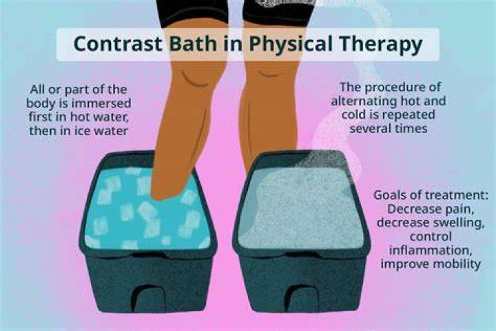 Do salt baths help with cellulite?