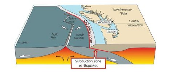 Do small earthquakes mean a big one is coming?