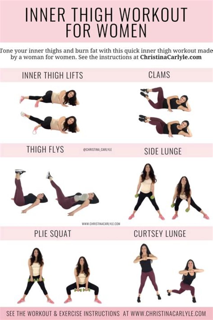 Do squats tighten your thighs?