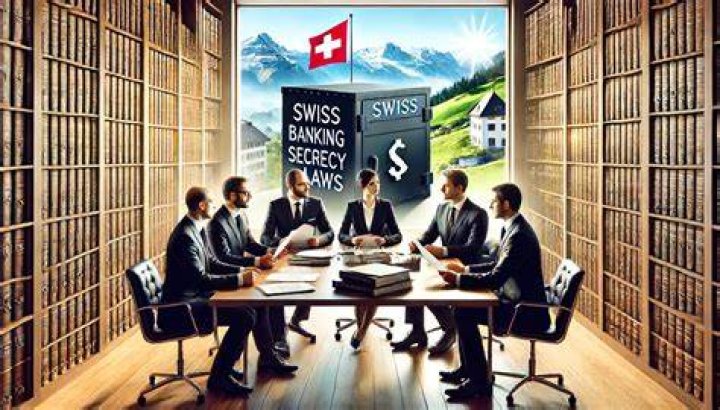 Do Swiss banks report to IRS?