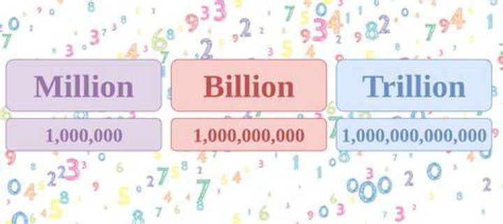 Do we blink 4 million times a day?