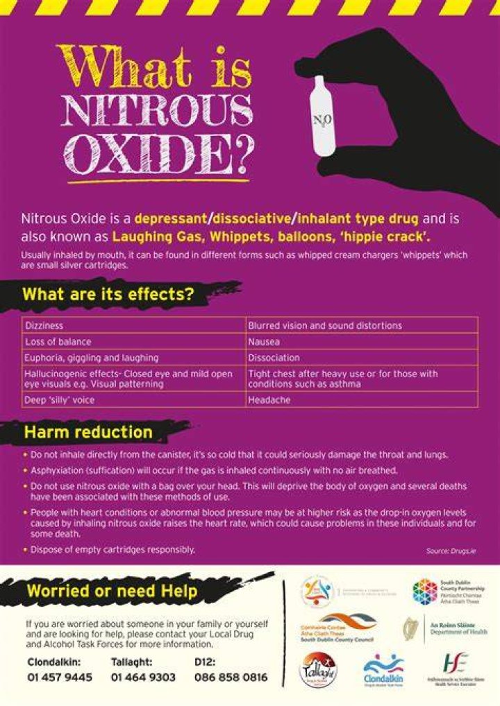 Do you feel pain while on nitrous oxide?