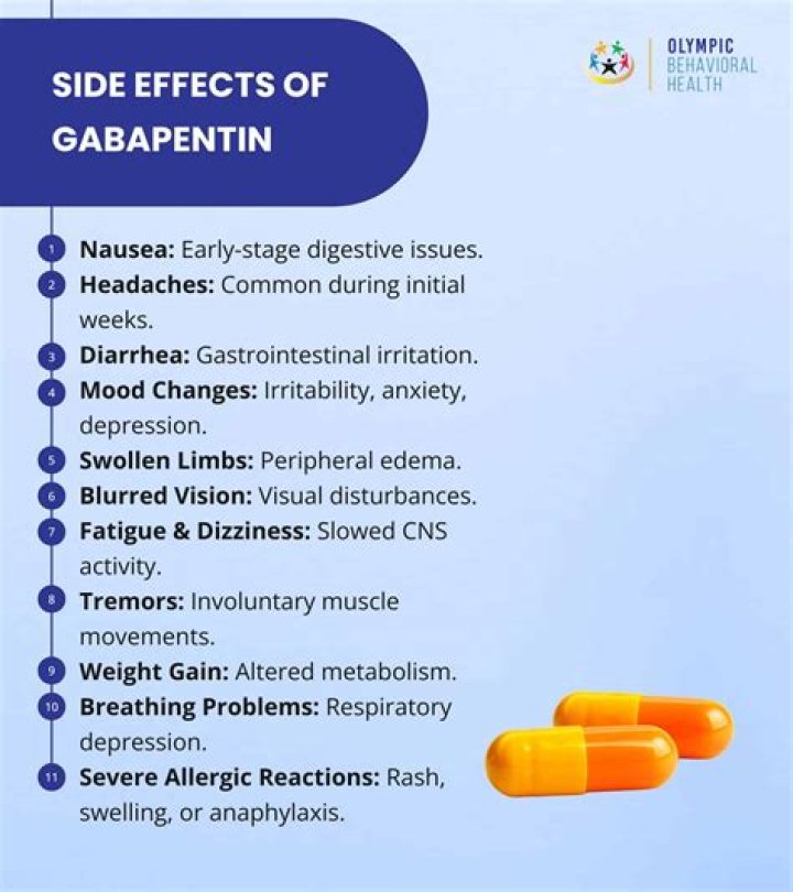 Do you have to gradually go off gabapentin?